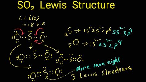 So2 Lewis Structuresulfur Dioxide Lewis Structure Lewis Structure For So2 Chemistry