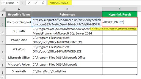 Hyperlink Formula In Excel How To Use Hyperlink Formula In Excel