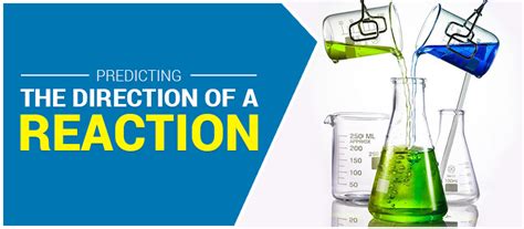 Predicting the Direction of a Reaction - Reaction Quotient ...