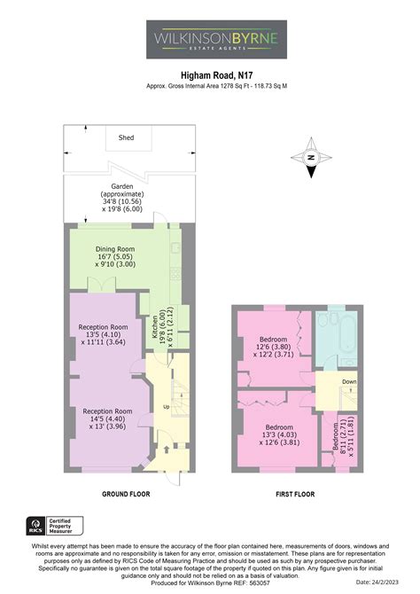Neighborhood Guide and Location Details for Chandos Road London N17 20