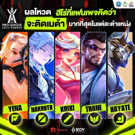 Garena Rov Thailand On Twitter