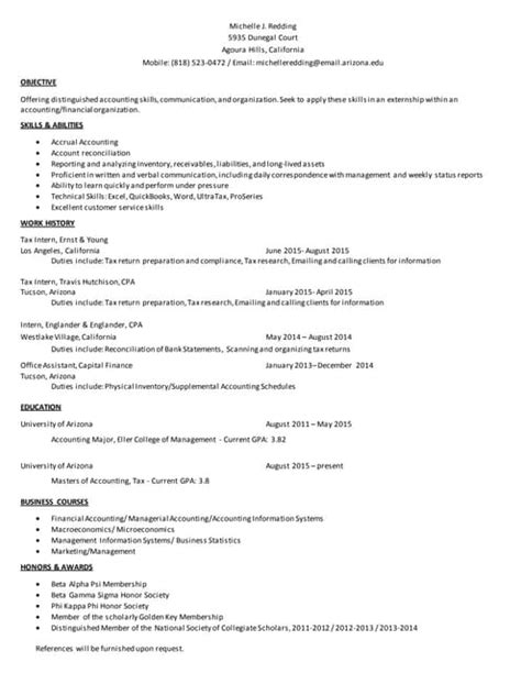 Michelle J Redding Resume 2016 Pdf Free Download