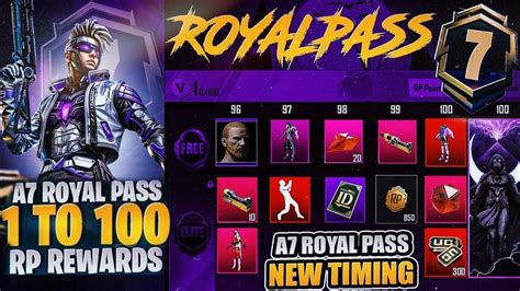 A7 ROYAL PASS 1 TO 100 RP REWARDS ACE 7 ROYAL PASS LEAKS PUBG MOBILE