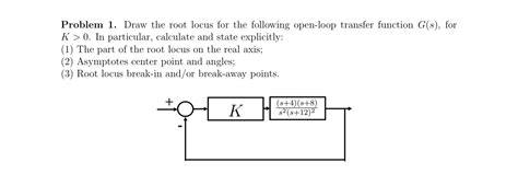 Answered Problem 1 Draw The Root Locus For The Following Open Loop