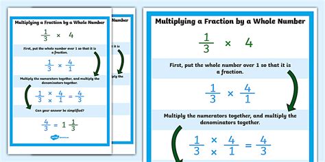 How To Multiply Fractions By Whole Numbers Poster Twinkl