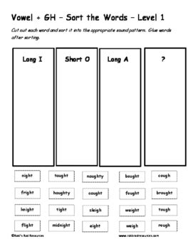 Differentiated Word Work Vocabulary Packet Silent Gh Tpt