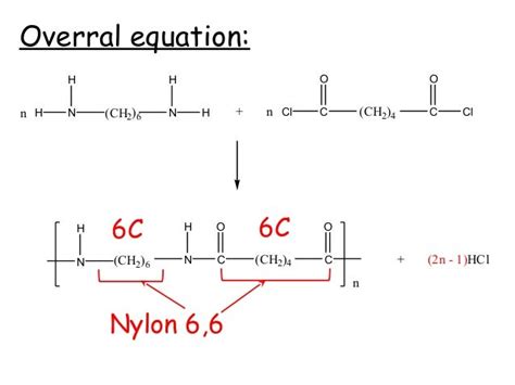 Nylon 66