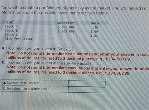 You Want To Create A Portfolio Equally As Risky As The Market And You