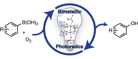 Bimetallic Photoredox Catalysis Visible Light Promoted Aerobic