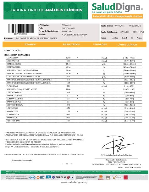 Resultados Salud Digna A Quien Corresponda