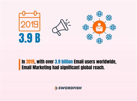 create   email list  guide     providers