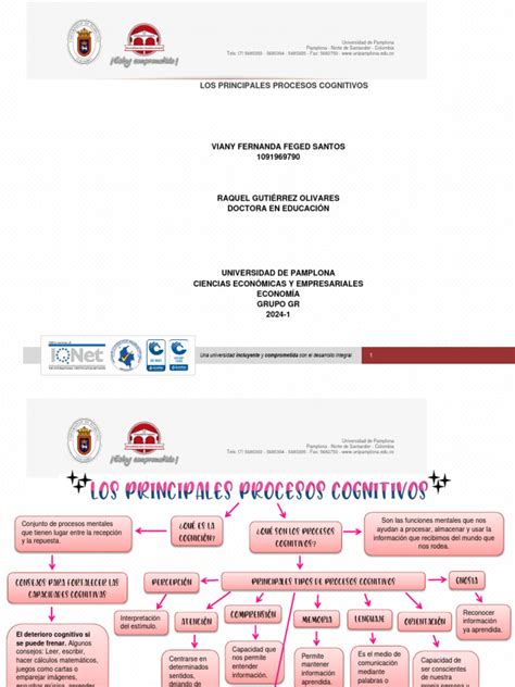 Mapa Conceptual Los Principales Procesos Cognitivos Feged Santos Viany Fernanda Grupo Gr