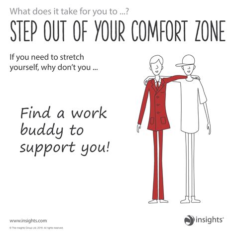 Step Out Of Your Comfort Zone Fiery Red Colour Energy Insights