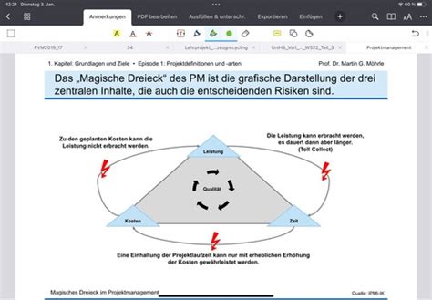 Projektmanagement Flashcards Quizlet