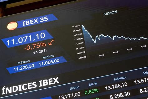 Ibex 35 Hoy La Bolsa En Directo El Ibex Cierra Con Una Caída Del 222 Hasta 1085440 Puntos