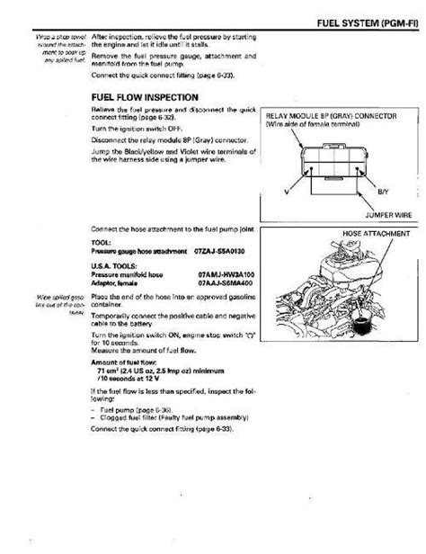 Honda Rincon Fuel Filter Collection Futuros Abrelatam Org