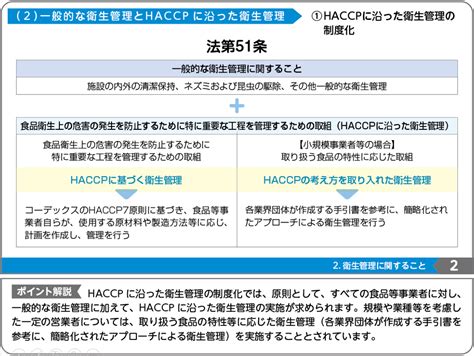 Haccp（ハサップ）に沿った衛生管理 一般社団法人 長野県食品衛生協会