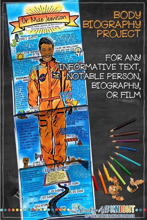 Non Fiction Informational Body Biography Project Bundle For Any Text