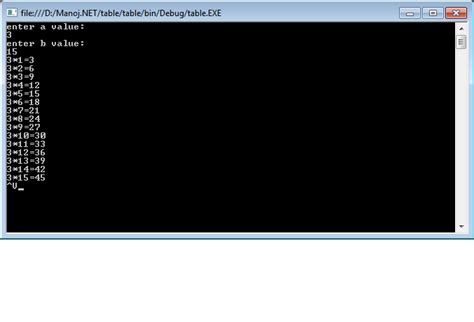 Multiplication Table In C Using For Loop