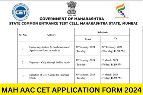 MAH AAC CET Application Form 2025 Exam Date Eligibility Apply Online