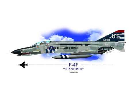 Airfighters.com | Phantom, Fighter jets, Wwii aircraft