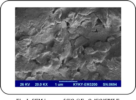 Figure 1 From A Sensitive SiO2 Fe3O4 GO Nanocomposite Modified Ionic