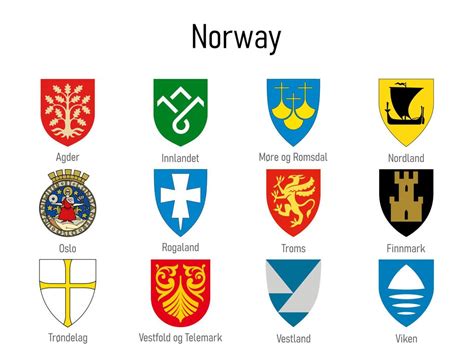 Coat of arms of the provinces of Norway, All Norwegian regions emblem ...