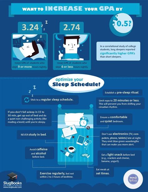 7 Foolproof Strategies To Improve Your Sleep Quality How To Sleep