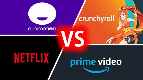 Netflix vs Crunchyroll vs Prime Video vs Funimation Cuál es la mejor