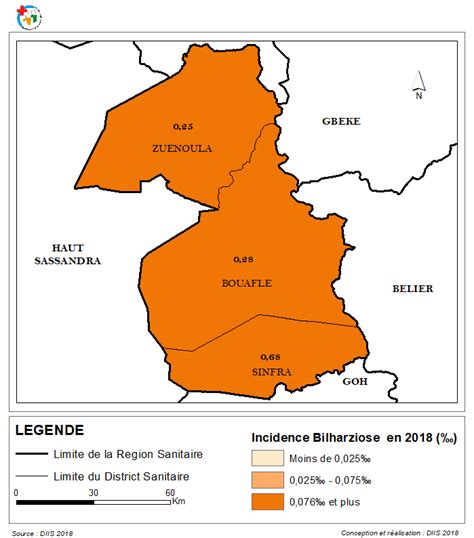 Carte Sanitaire