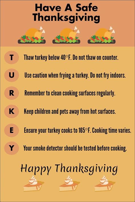 Thanksgiving Safety Tips