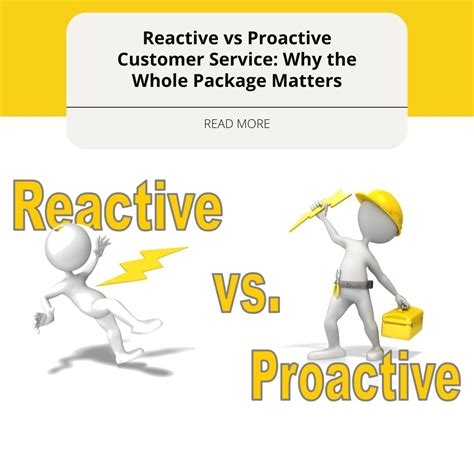 Reactive Vs Proactive Customer Service Why The Whole Package Matters