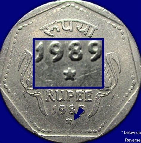 Do You Know What These Symbols On The Bottom Of Rupee Coins Signify Scoopwhoop