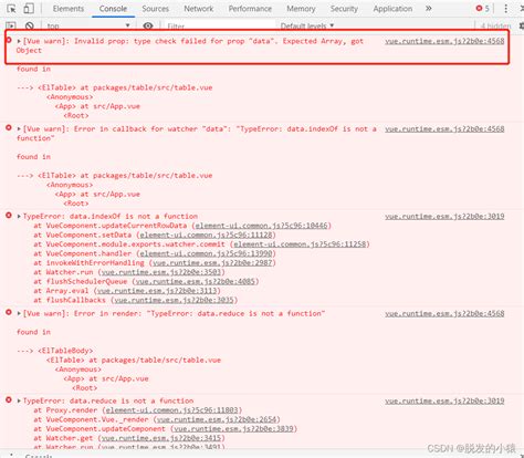 Vue Warn Invalid Prop Type Check Failed For Prop Data Expected