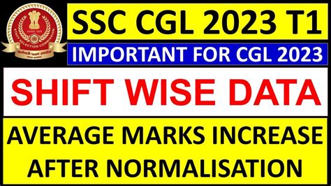 SSC CGL 2023 Tier 1 Shift Wise Data Analysis Average Marks Increase