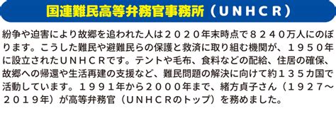 国連の役割って何？┃ニュースがわかるオンライン