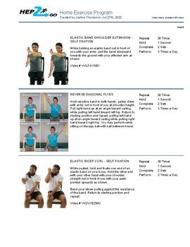 Upper Extremity Exercise Program With Theraband Clearance