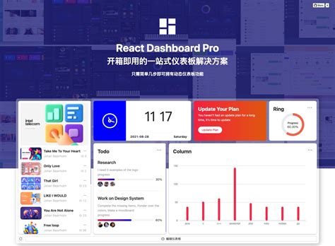 react-dashboard · GitHub Topics · GitHub