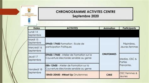 Chronogramme Des Activit S Du Cmie De Sept Octobre Commission