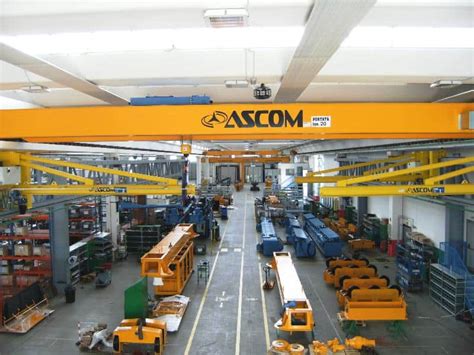 Overhead Cranes Automated Warehouse Handling Systems Aerlift