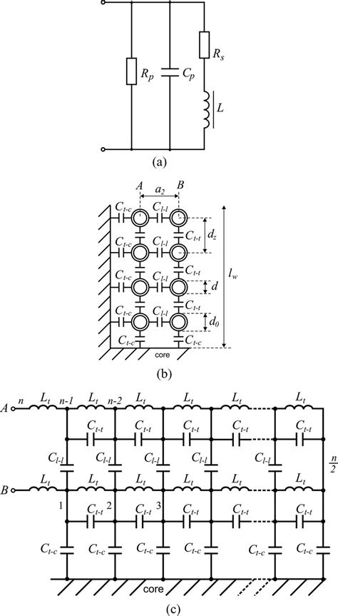 A Equivalent Circuit Of An Inductor B Cross Section Of A Two Layer Download Scientific