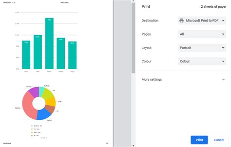 Print And Export In Blazor Charts Component Syncfusion Hot Sex