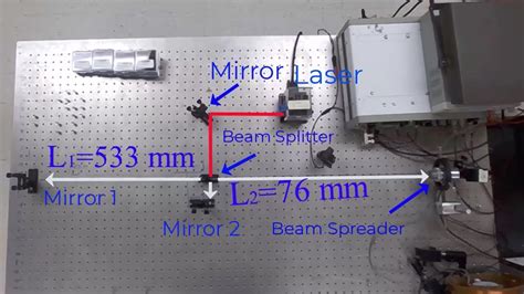 Aligning An Infrared Michelson Interferometer Phys Youtube