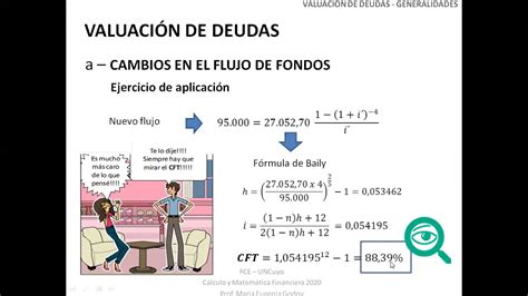 Clase Valuaci N De Deudas Youtube