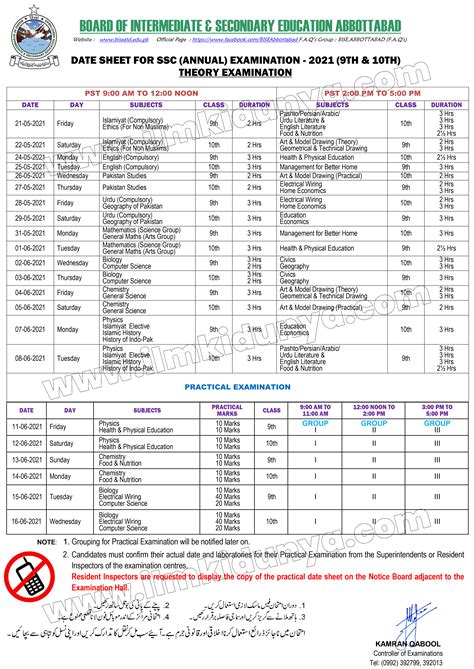 BISE Abbottabad Announces Date Sheet For Matric Annual Exams 2021