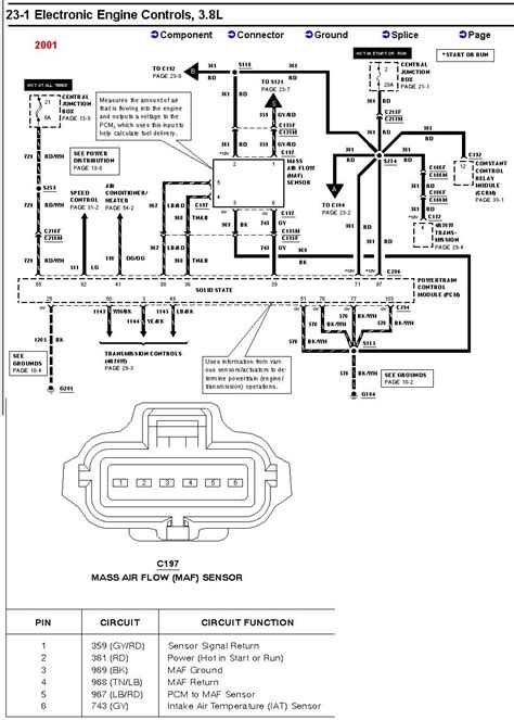 2003 Ford F150 Radio Wiring