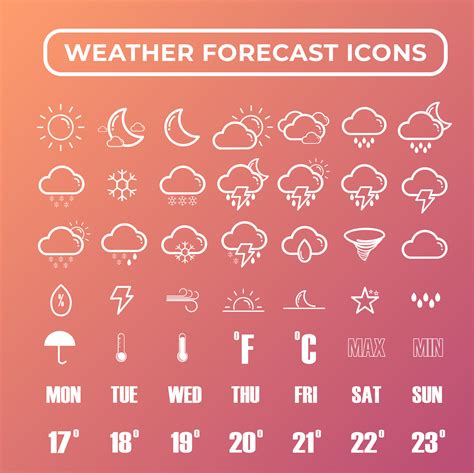 Weather Forecast Icons Svg On Behance Behance