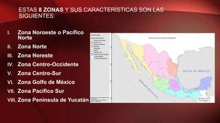 Zonas Geoecon Micas De M Xico J D Pptx