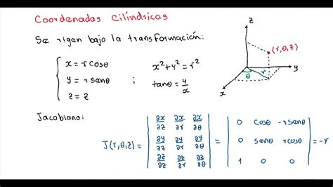 16 Coordenadas cilíndricas y esféricas YouTube