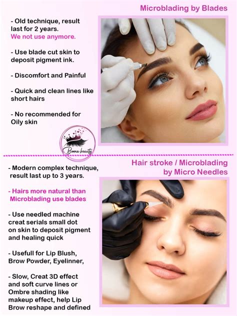 What Is Brows Microblading Or Micro Nano Hair Stroking What Different Between Microblade To